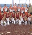 Успехи юных кизлярских баскетболистов